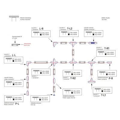 SPS 2 łącznik liniowy czarny  WOJ+05174 Spectrum Led (WOJ+05174)